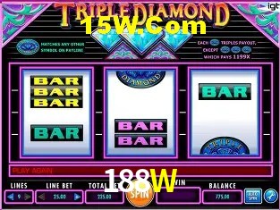 Tecnologia da Plataforma 188W